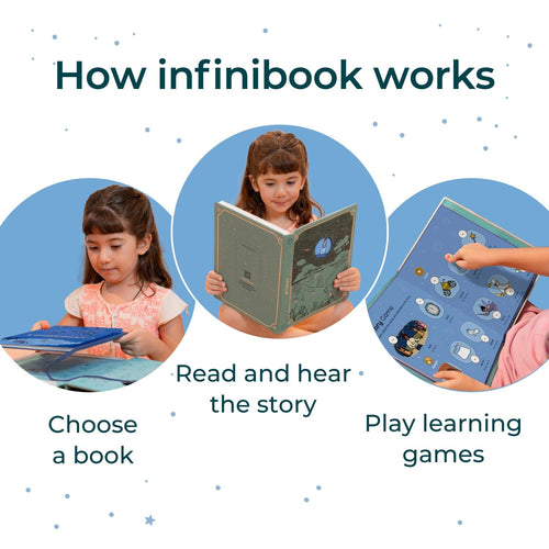 Cali's Books Bundles infinibook Family