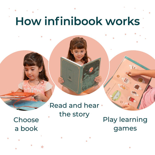 Cali's Books infinibook Starter