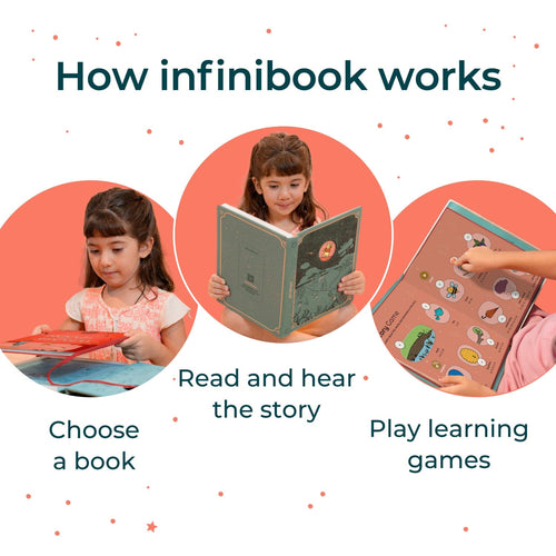 Cali's Books infinibook Ultimate