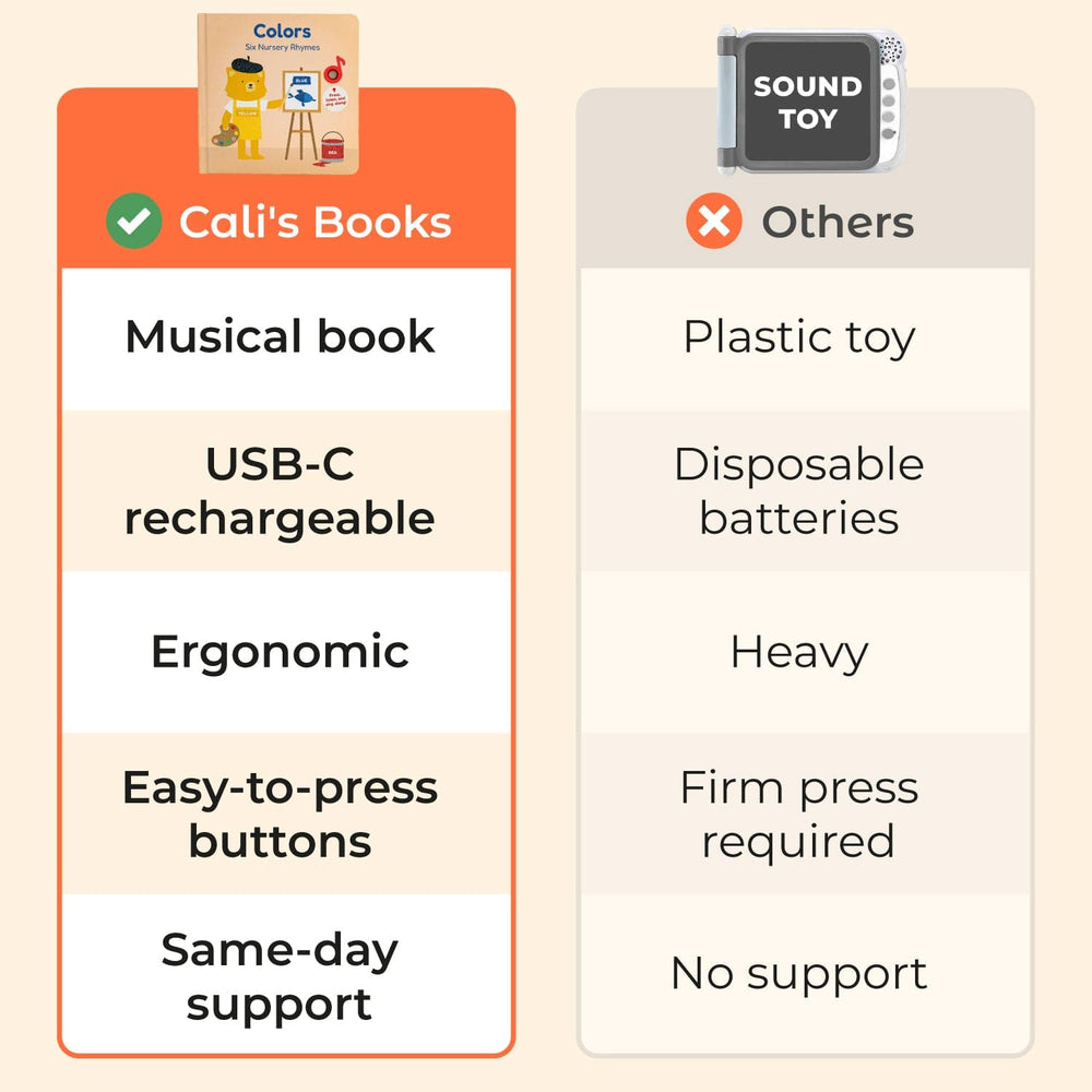 Cali's Books Sound Books Colors Nursery Rhymes - Rechargeable