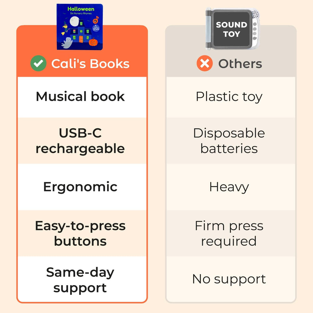 Cali's Books Sound Books Halloween Nursery Rhymes Glow-in-the-Dark - Rechargeable sound book