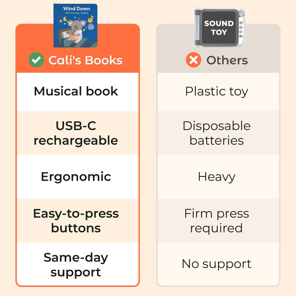 Cali's Books Sound Books Wind Down - Rechargeable